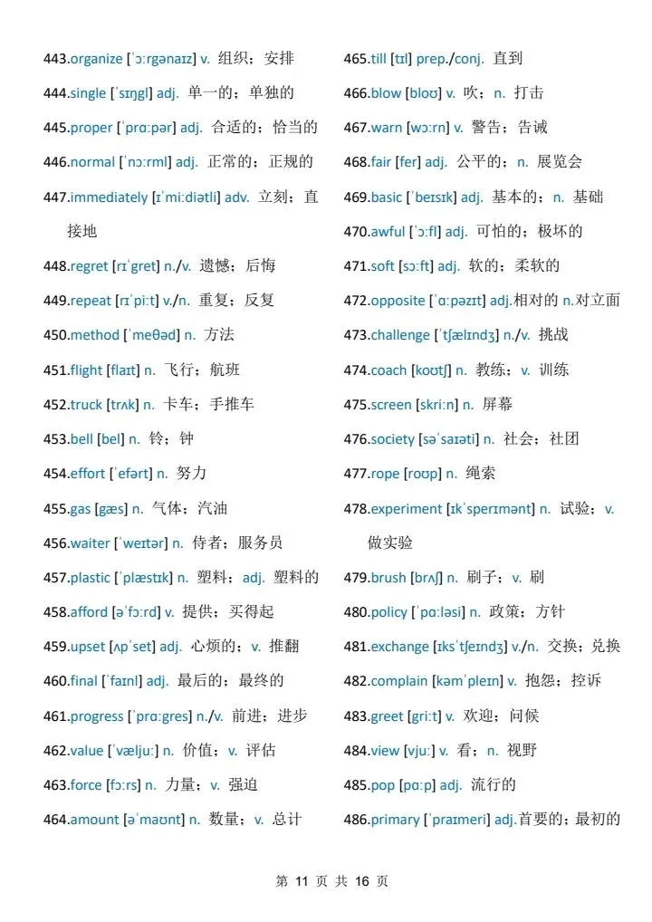 中考考前必背:688个高频词 第11张