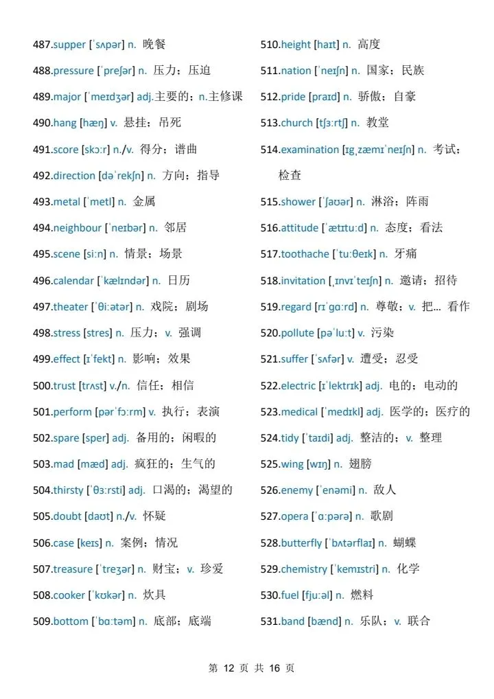 中考考前必背:688个高频词 第12张