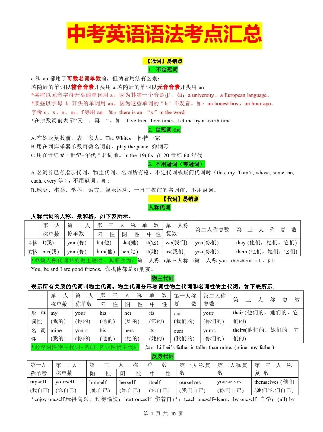 中考英语语法汇总 第1张