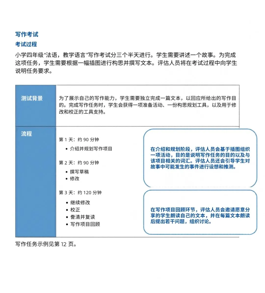 【免费模拟考】魁省省考-临阵磨枪,不快也光 第2张