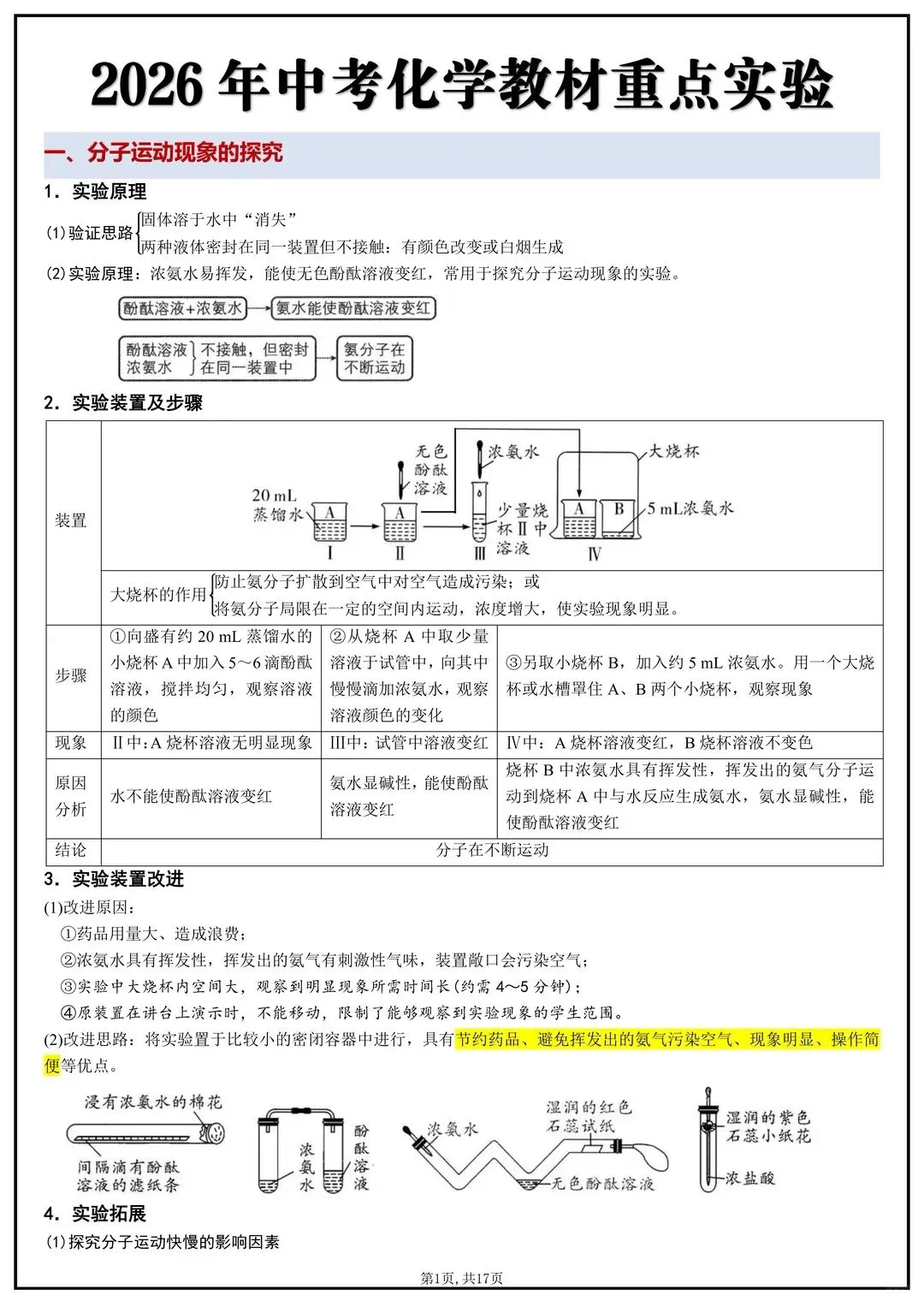 26中考化学教材重点实验 第1张