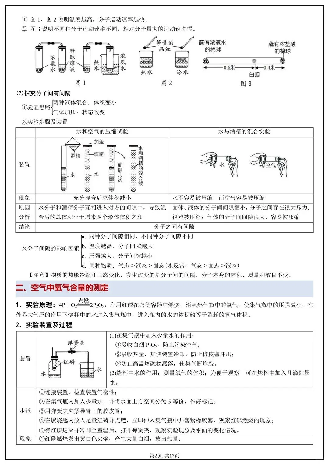 26中考化学教材重点实验 第2张