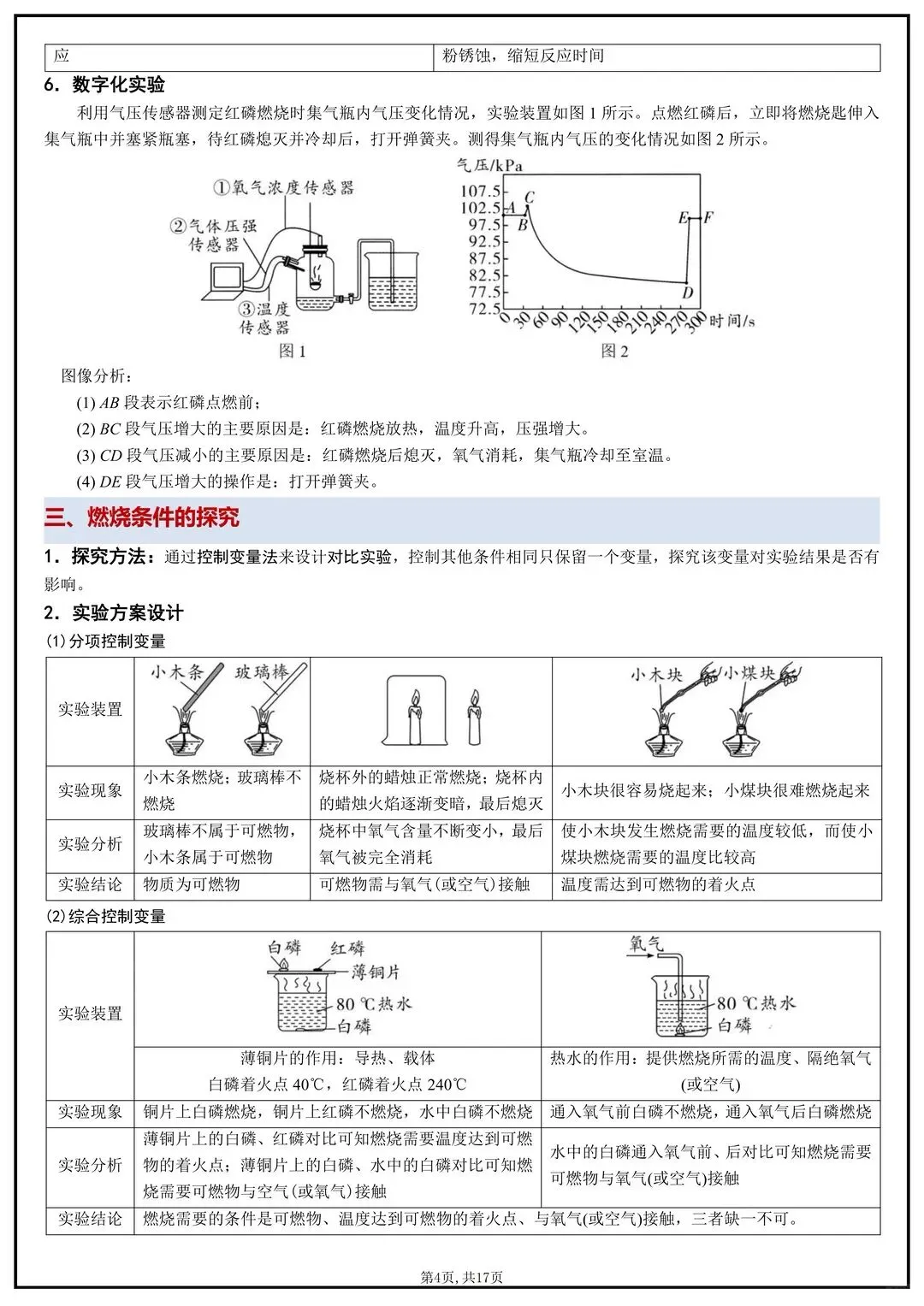 26中考化学教材重点实验 第4张