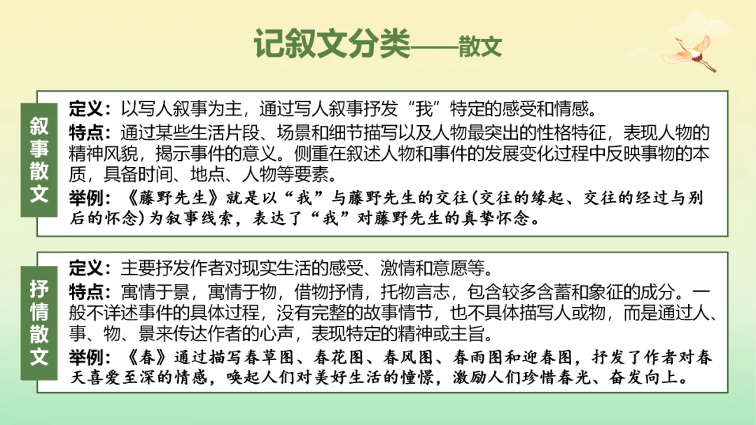 2026年中考语文第二轮专题复习:记叙文(含小说、散文)阅读解题技巧ppt 第14张