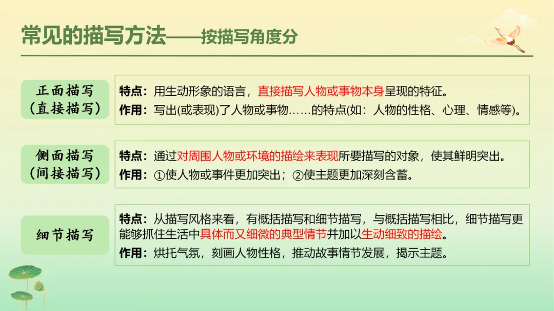 2026年中考语文第二轮专题复习:记叙文(含小说、散文)阅读解题技巧ppt 第37张