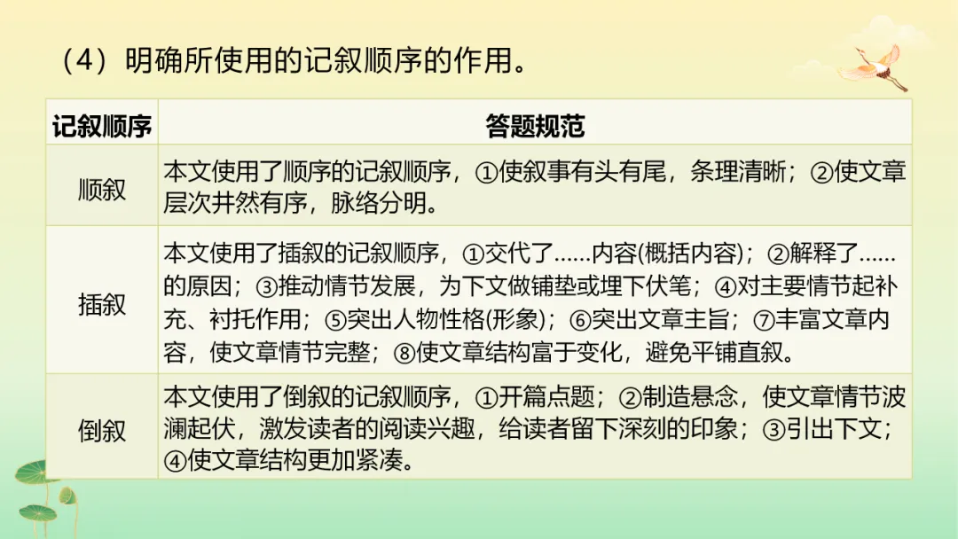 2026年中考语文第二轮专题复习:记叙文(含小说、散文)阅读解题技巧ppt 第62张