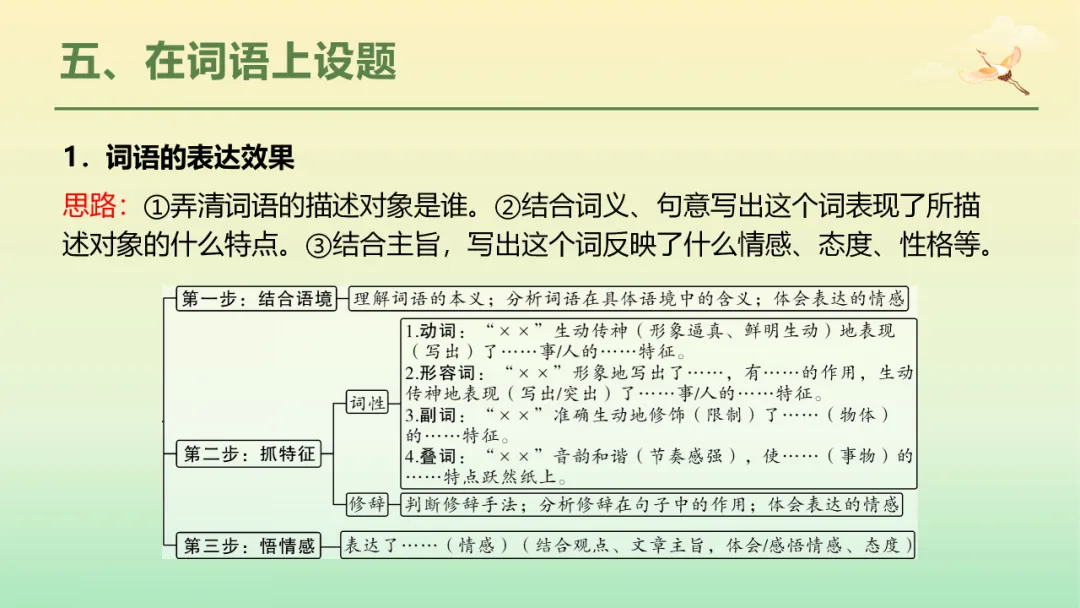 2026年中考语文第二轮专题复习:记叙文(含小说、散文)阅读解题技巧ppt 第64张