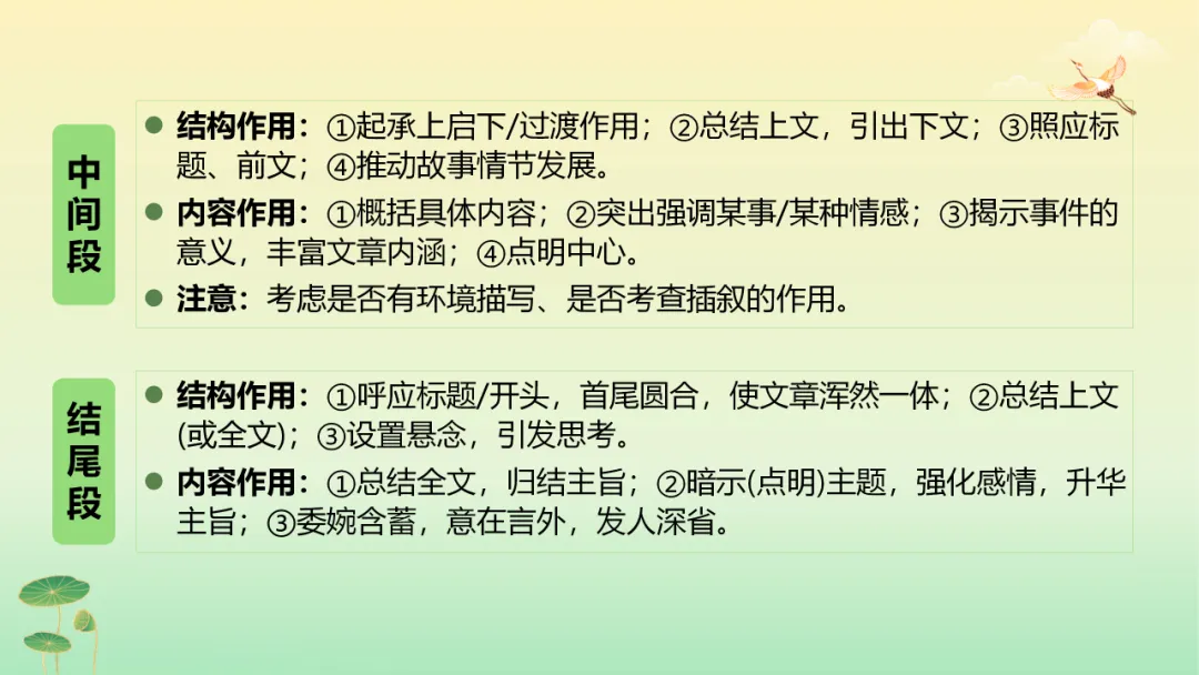 2026年中考语文第二轮专题复习:记叙文(含小说、散文)阅读解题技巧ppt 第72张
