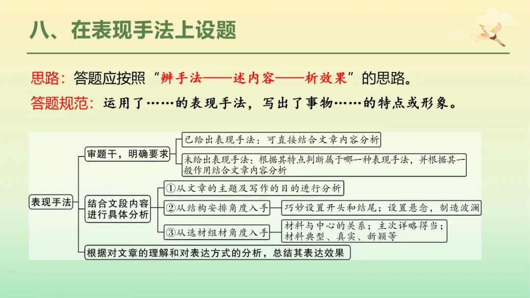2026年中考语文第二轮专题复习:记叙文(含小说、散文)阅读解题技巧ppt 第74张
