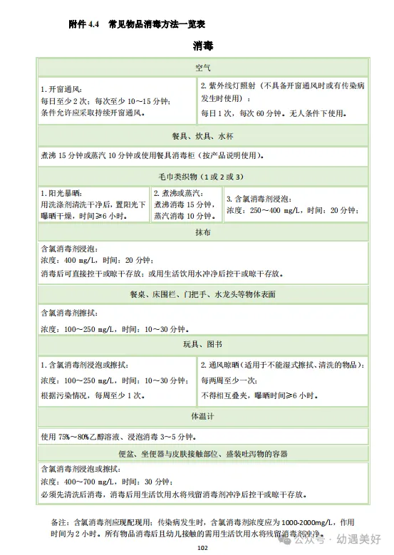 保育员技能考核理论知识考点及试卷 第3张