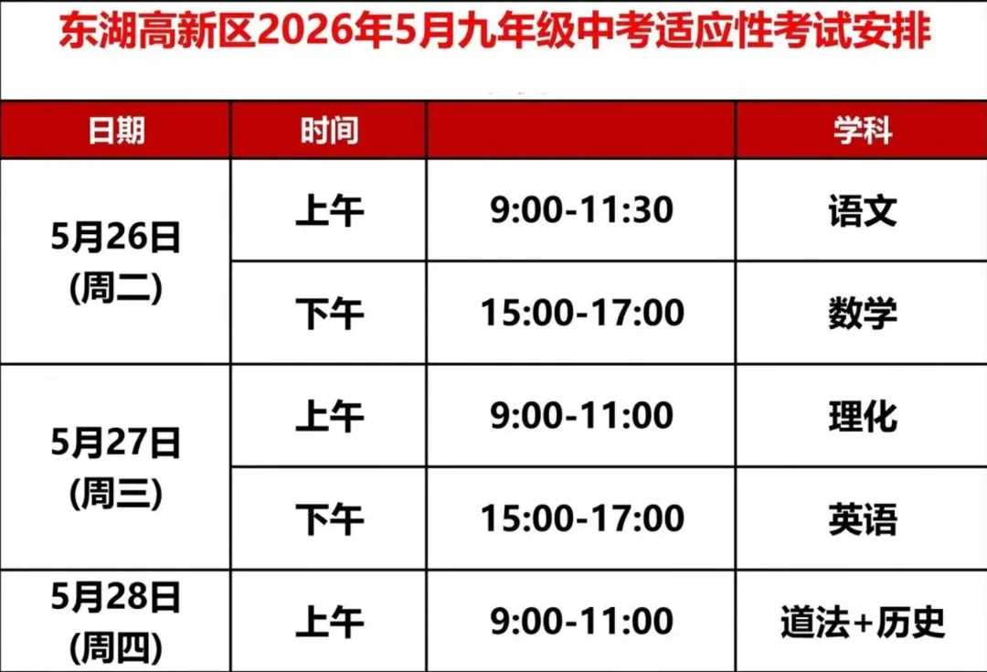 中考考点预计下周公布!家长给孩子订酒店可参考去年考点 第7张