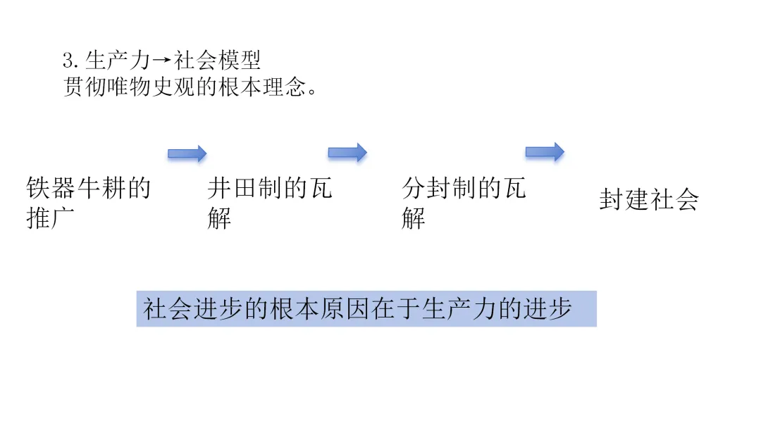 中考研究 | 杨琇宇:尊重规律,保持定力——2026年中考备考经验分享 第33张