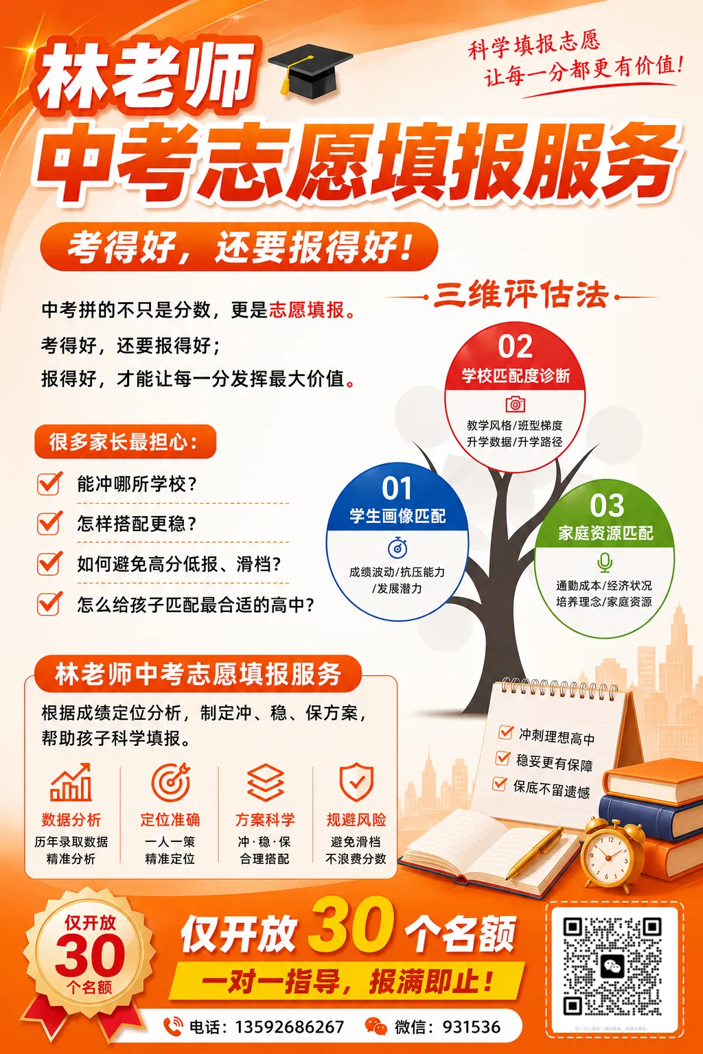 郑州中考高分家长选高中:别光看名气,先看孩子能不能适应 第9张 郑州中考高分家长选高中:别光看名气,先看孩子能不能适应 第9张