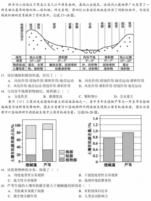 2026年6月浙江省普通高校招生选考科目模拟考试地理试卷 第4张