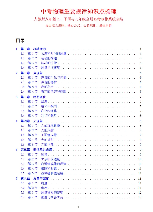 中考物理重要规律知识点梳理 第1张 中考物理重要规律知识点梳理 第1张