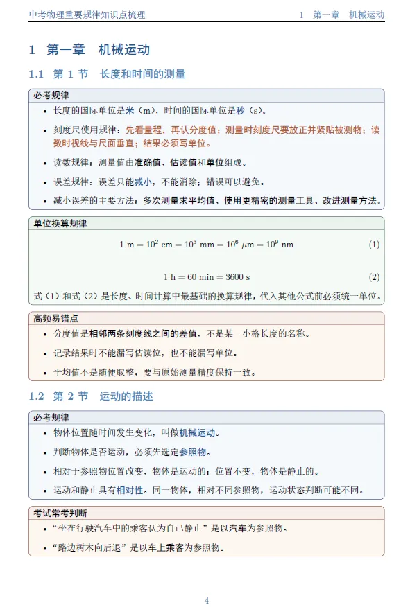 中考物理重要规律知识点梳理 第4张 中考物理重要规律知识点梳理 第4张