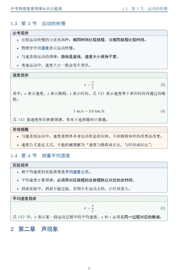 中考物理重要规律知识点梳理 第5张 中考物理重要规律知识点梳理 第5张