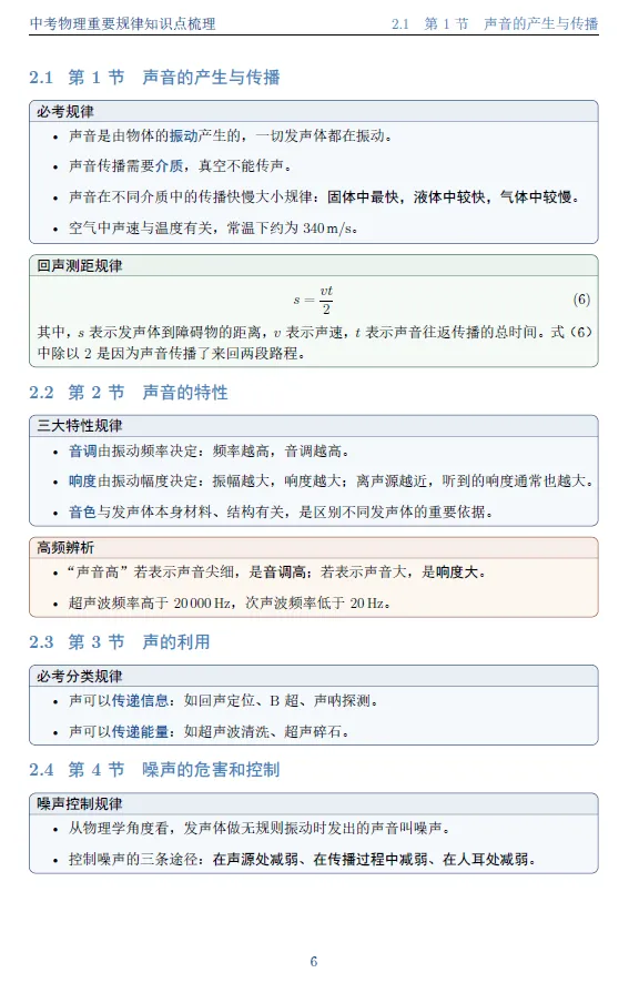中考物理重要规律知识点梳理 第6张 中考物理重要规律知识点梳理 第6张