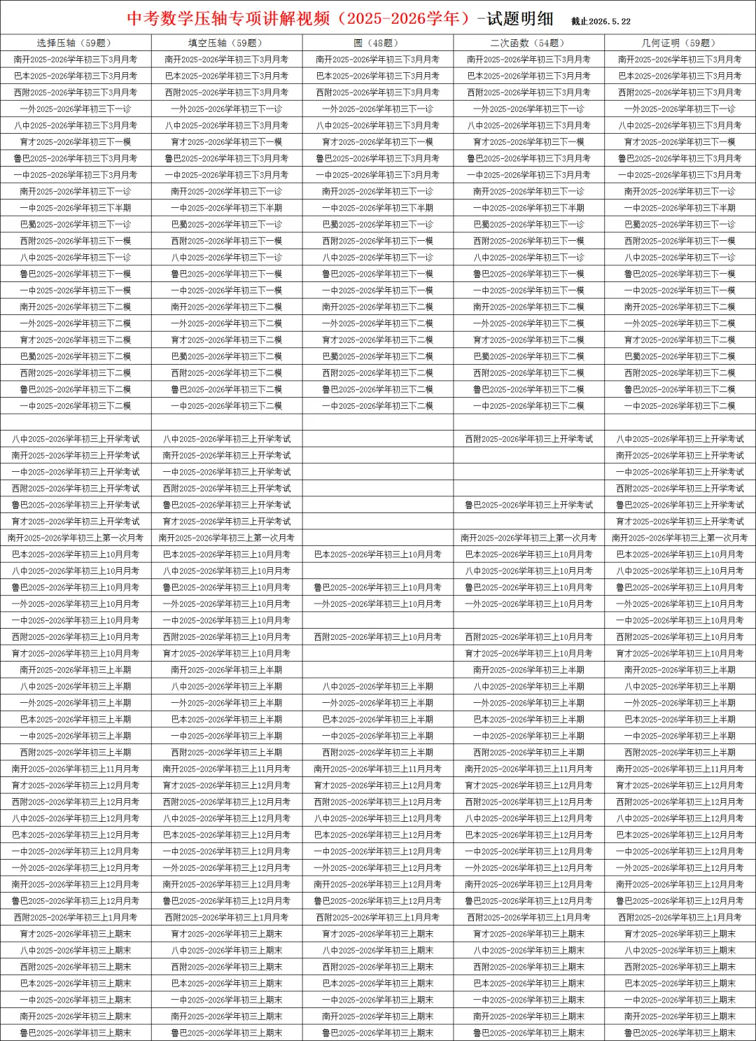 中考数学压轴专项讲解视频,已更新59套7龙珠初三考试的压轴题讲解视频,特惠699一年 第1张