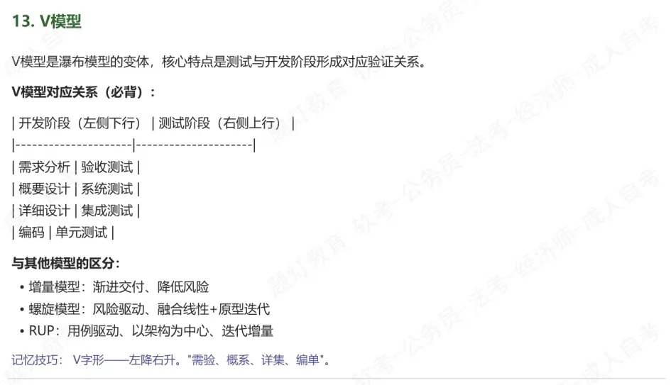 【2605架构】疑似真题?2026年05月系统架构设计师论文及部分题目 第12张 【2605架构】疑似真题?2026年05月系统架构设计师论文及部分题目 第12张