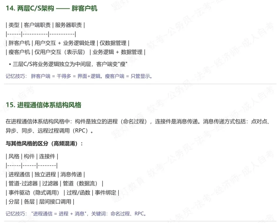 【2605架构】疑似真题?2026年05月系统架构设计师论文及部分题目 第13张 【2605架构】疑似真题?2026年05月系统架构设计师论文及部分题目 第13张