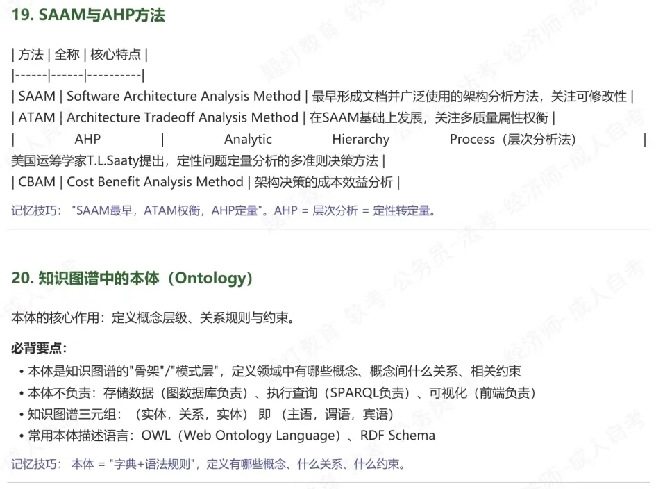 【2605架构】疑似真题?2026年05月系统架构设计师论文及部分题目 第16张 【2605架构】疑似真题?2026年05月系统架构设计师论文及部分题目 第16张