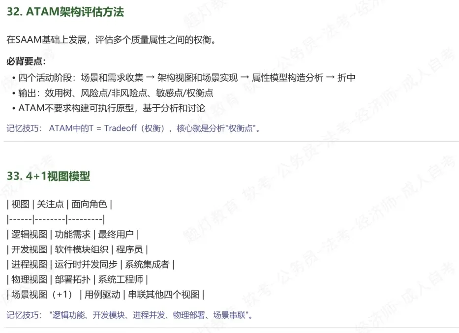 【2605架构】疑似真题?2026年05月系统架构设计师论文及部分题目 第24张 【2605架构】疑似真题?2026年05月系统架构设计师论文及部分题目 第24张