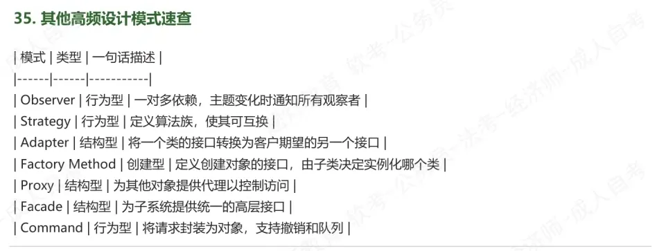 【2605架构】疑似真题?2026年05月系统架构设计师论文及部分题目 第26张 【2605架构】疑似真题?2026年05月系统架构设计师论文及部分题目 第26张