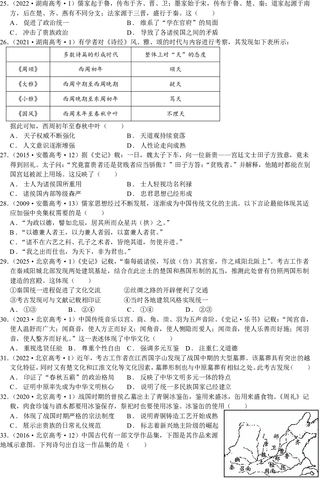 【真题汇编】2 诸侯纷争与变法运动 第4张