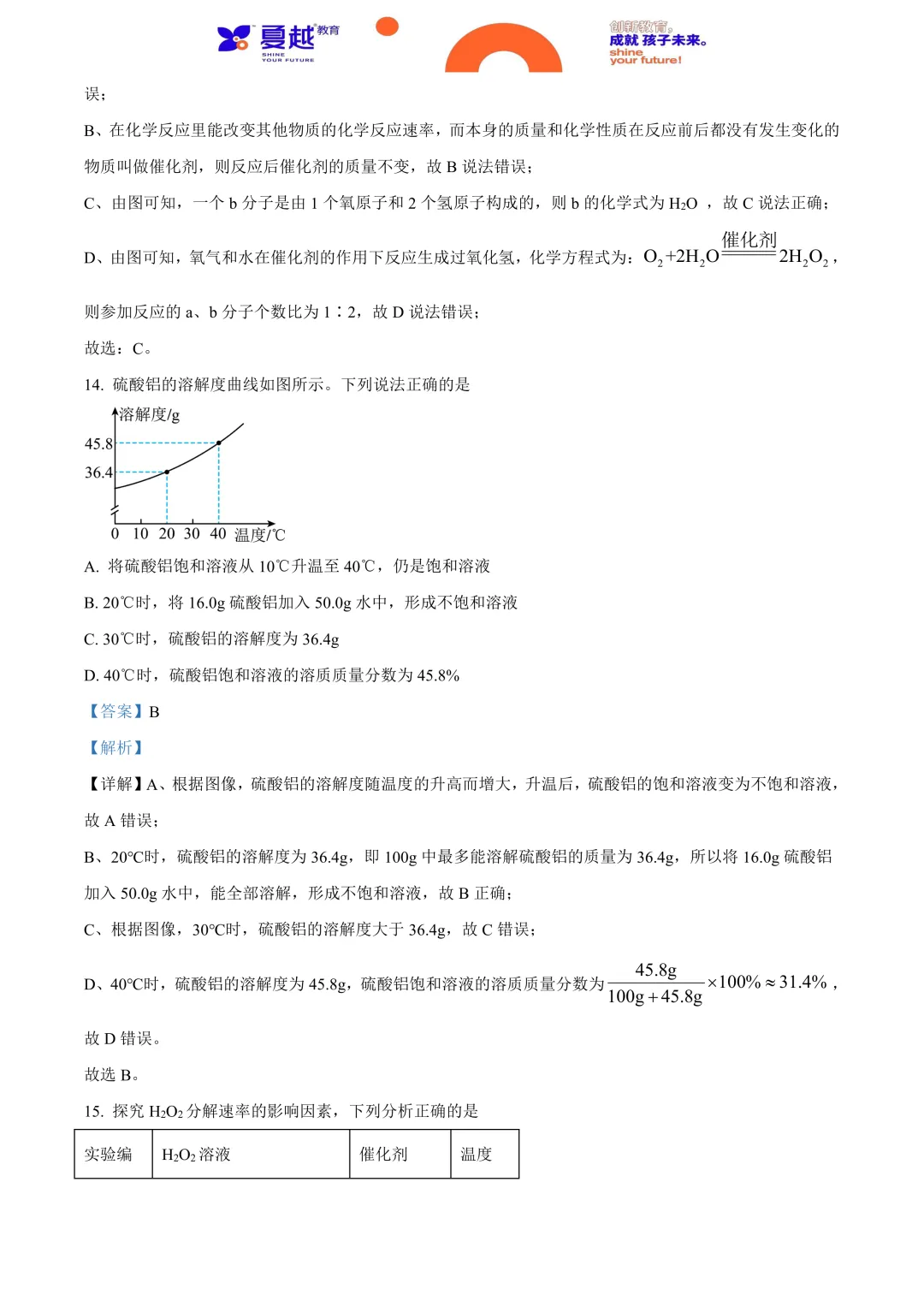 2024年广东省中考化学真题及答案精析 第7张
