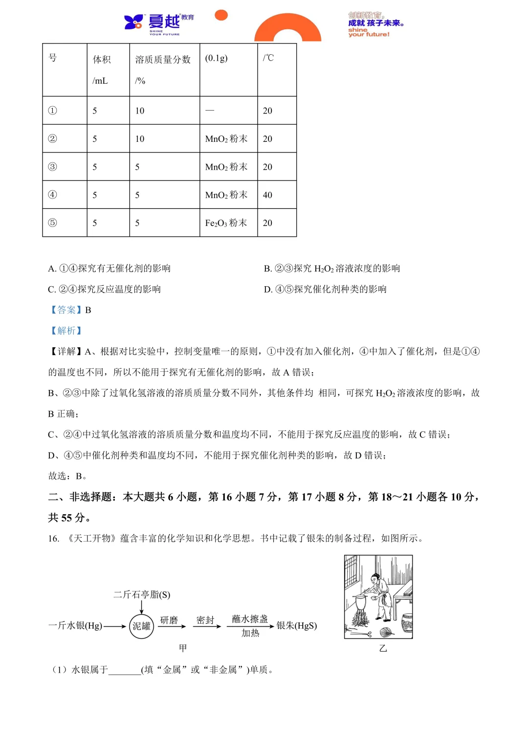 2024年广东省中考化学真题及答案精析 第8张
