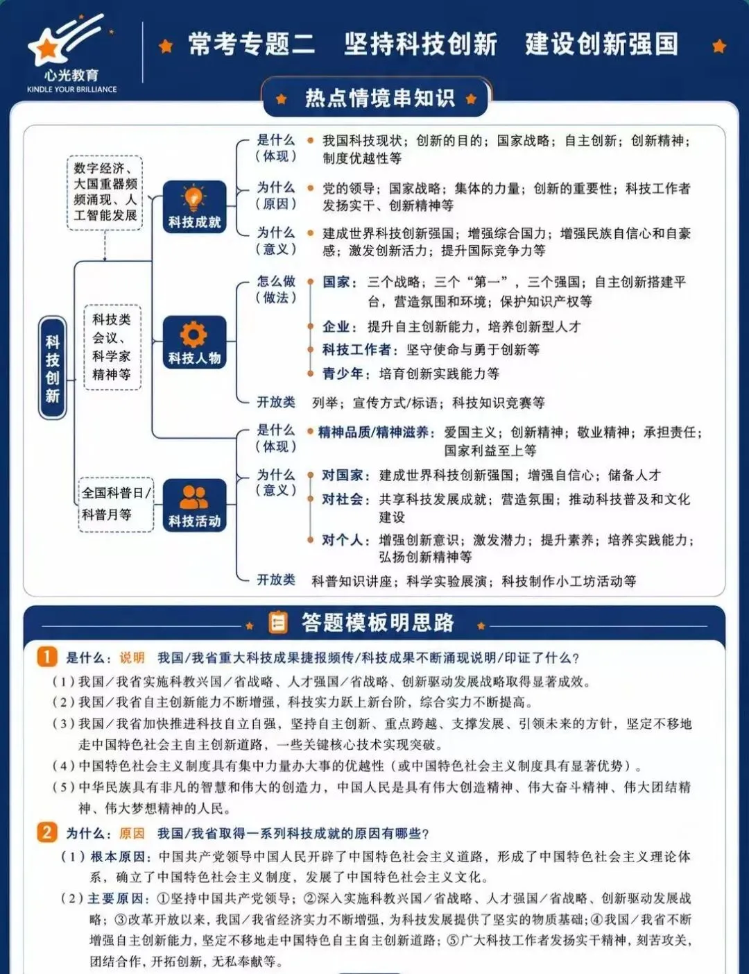 2026 中考道法民生 经济热点 + 万能答题模板,大题直接套用! 第3张
