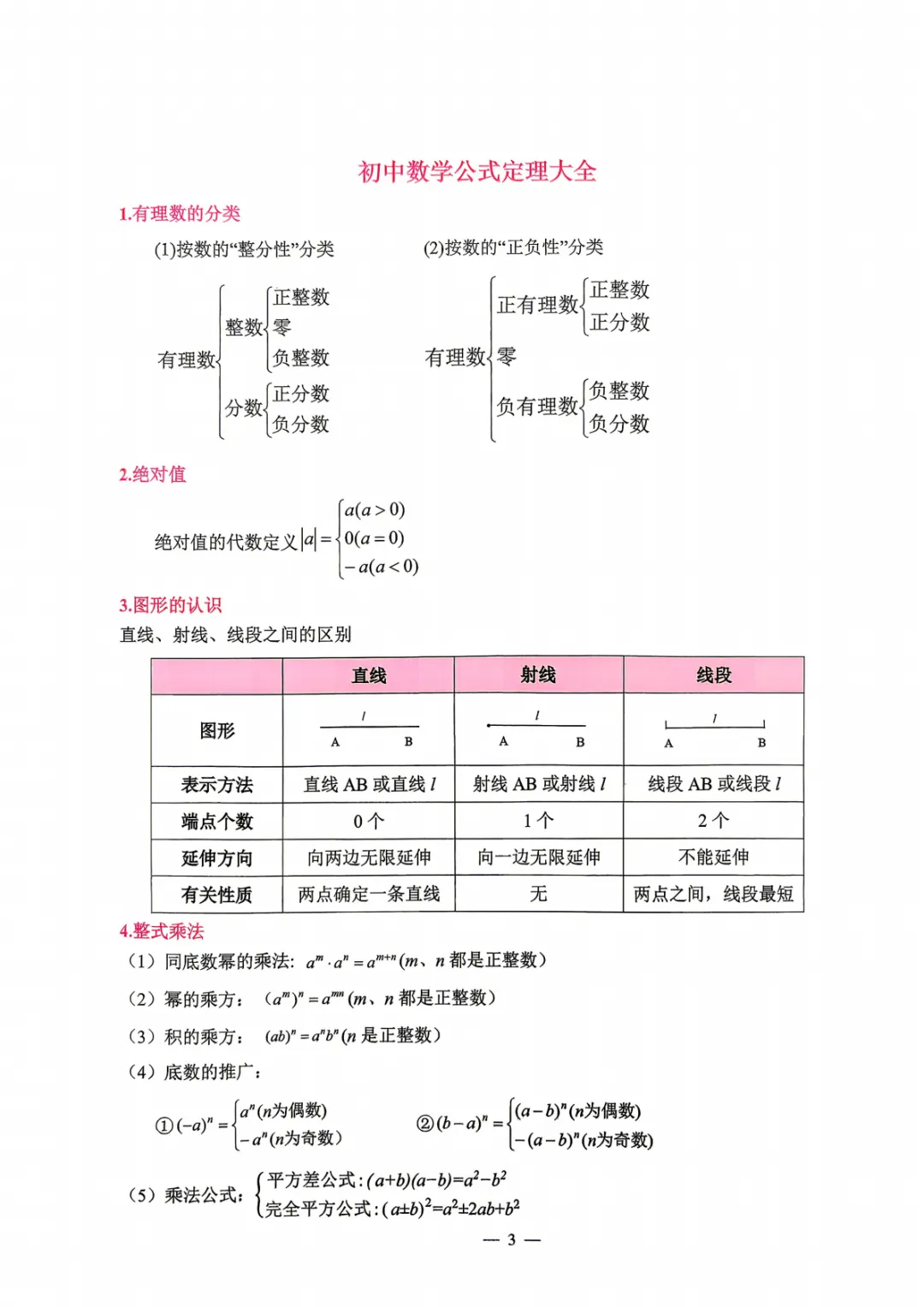 【中考必备】数理化掌中宝 考前打印背一背! 第3张