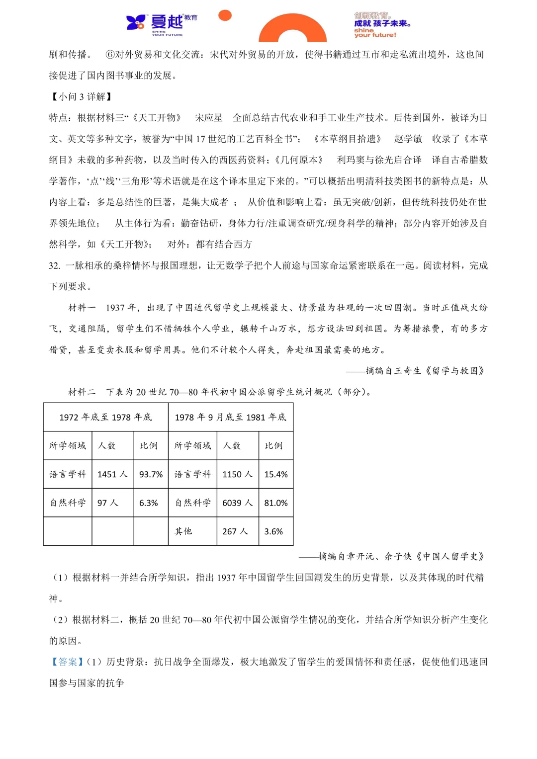 2024年广东省中考历史真题及答案精析 第17张