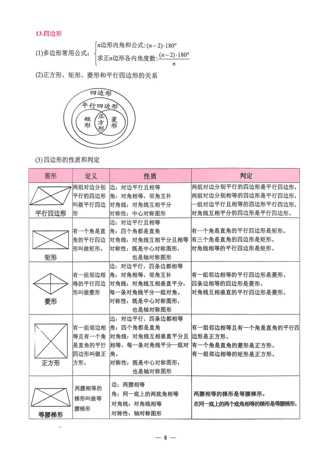 【中考必备】数理化掌中宝 考前打印背一背! 第8张