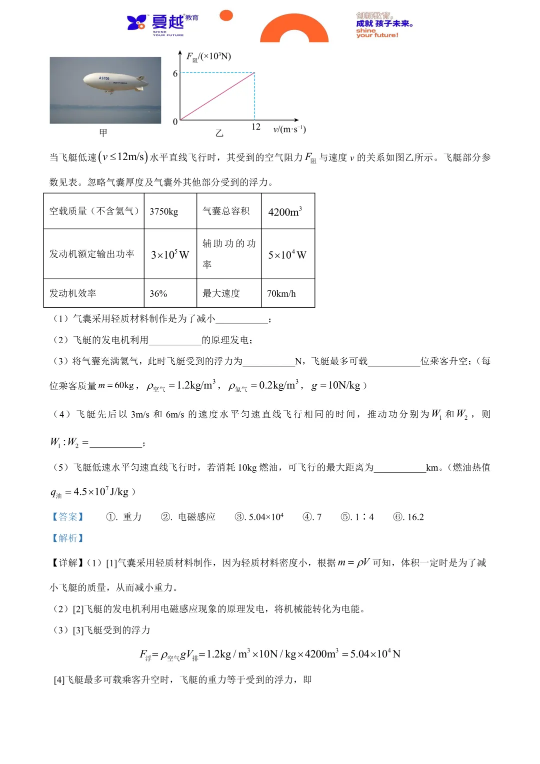 2024年广东省中考物理真题及答案精析 第17张