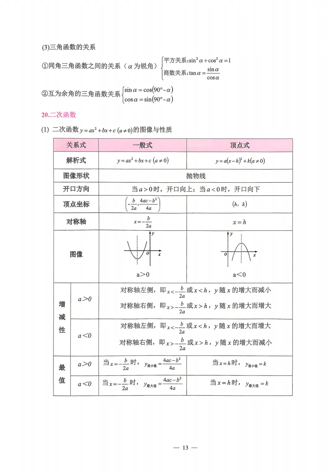 【中考必备】数理化掌中宝 考前打印背一背! 第13张