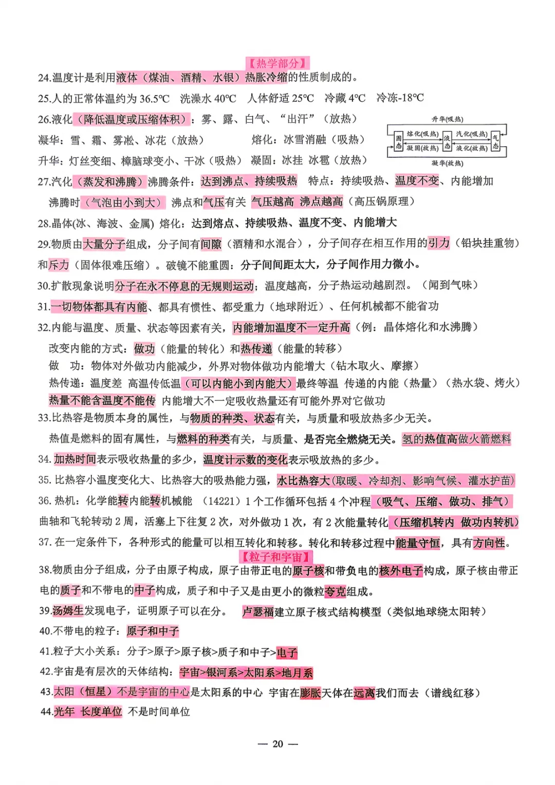 【中考必备】数理化掌中宝 考前打印背一背! 第19张