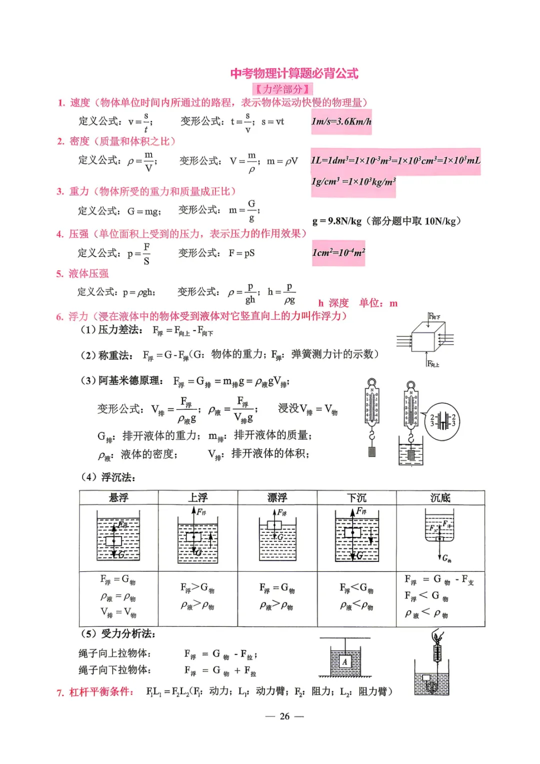 【中考必备】数理化掌中宝 考前打印背一背! 第25张