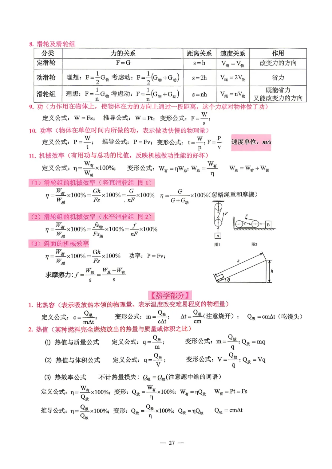 【中考必备】数理化掌中宝 考前打印背一背! 第26张
