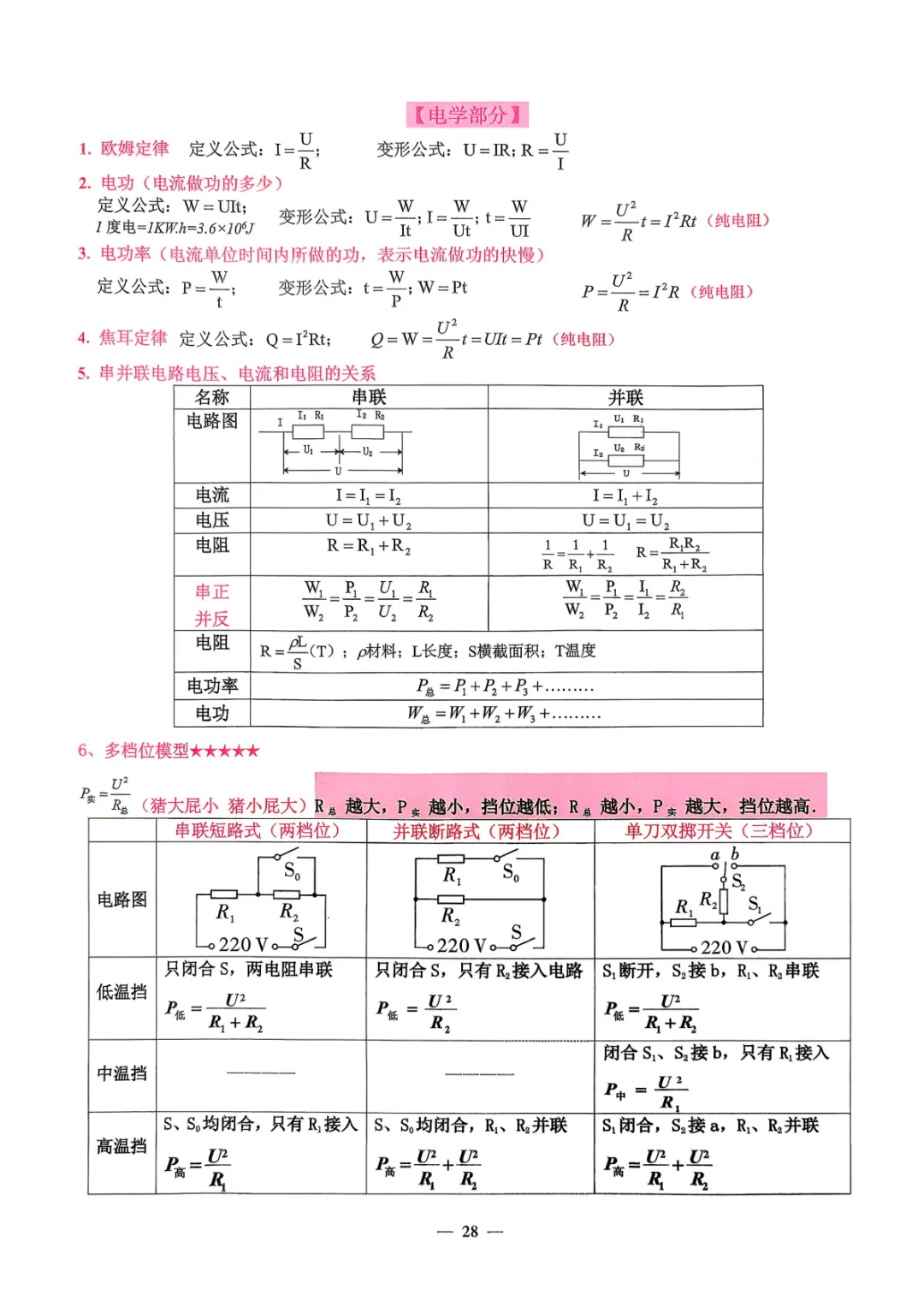 【中考必备】数理化掌中宝 考前打印背一背! 第27张