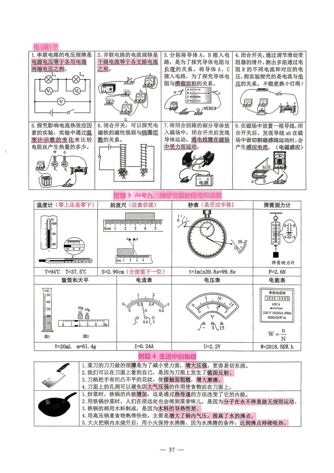 【中考必备】数理化掌中宝 考前打印背一背! 第36张