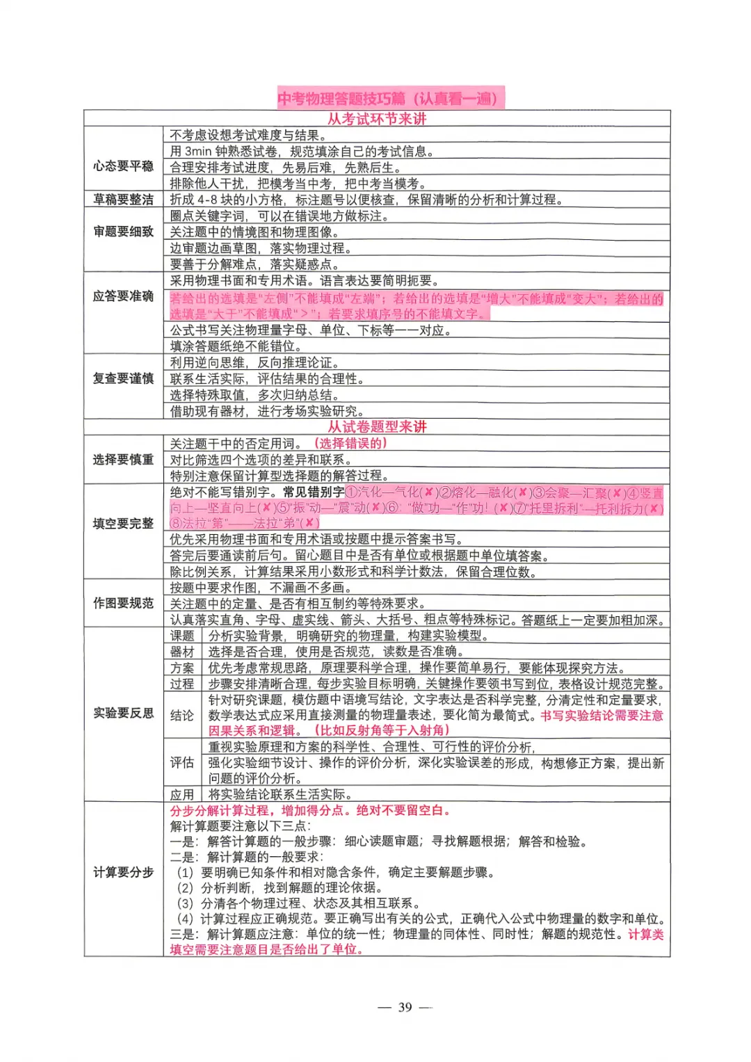 【中考必备】数理化掌中宝 考前打印背一背! 第38张