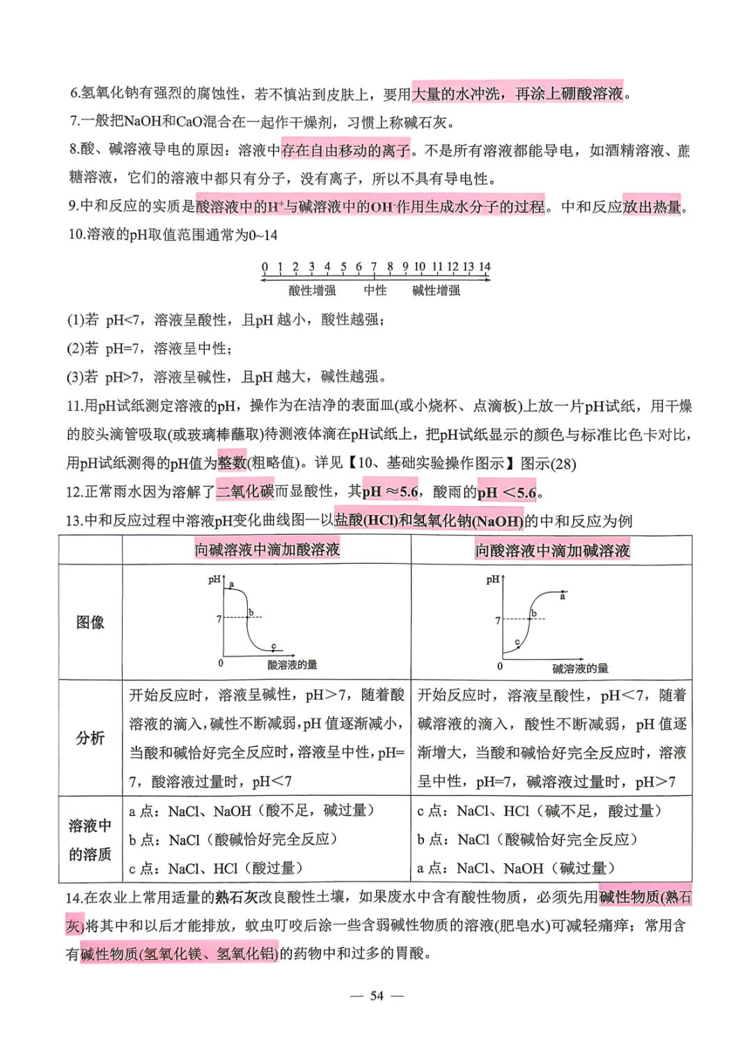 【中考必备】数理化掌中宝 考前打印背一背! 第51张