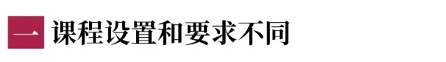 中考考不好,90%的原因是初一初二时学生和家长没注意这些问题! 第4张