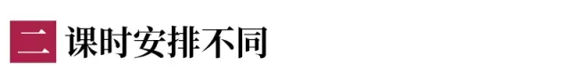 中考考不好,90%的原因是初一初二时学生和家长没注意这些问题! 第5张