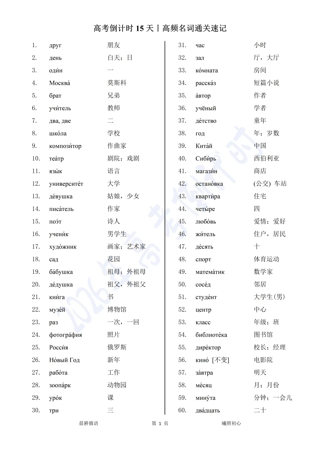 倒计时15天丨高频名词丨近15年真题TOP200通关必背 第6张 倒计时15天丨高频名词丨近15年真题TOP200通关必背 第6张