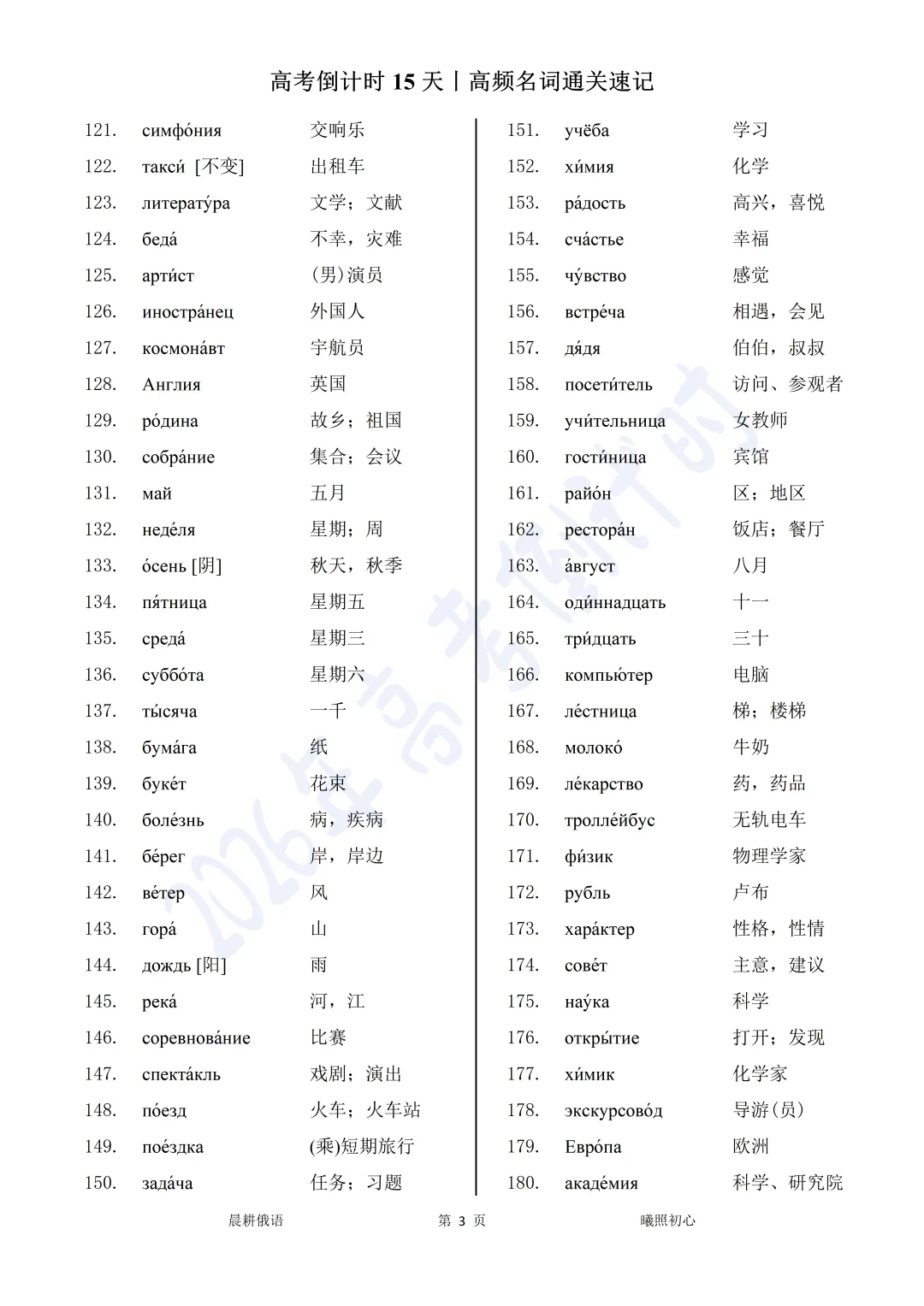 倒计时15天丨高频名词丨近15年真题TOP200通关必背 第8张 倒计时15天丨高频名词丨近15年真题TOP200通关必背 第8张