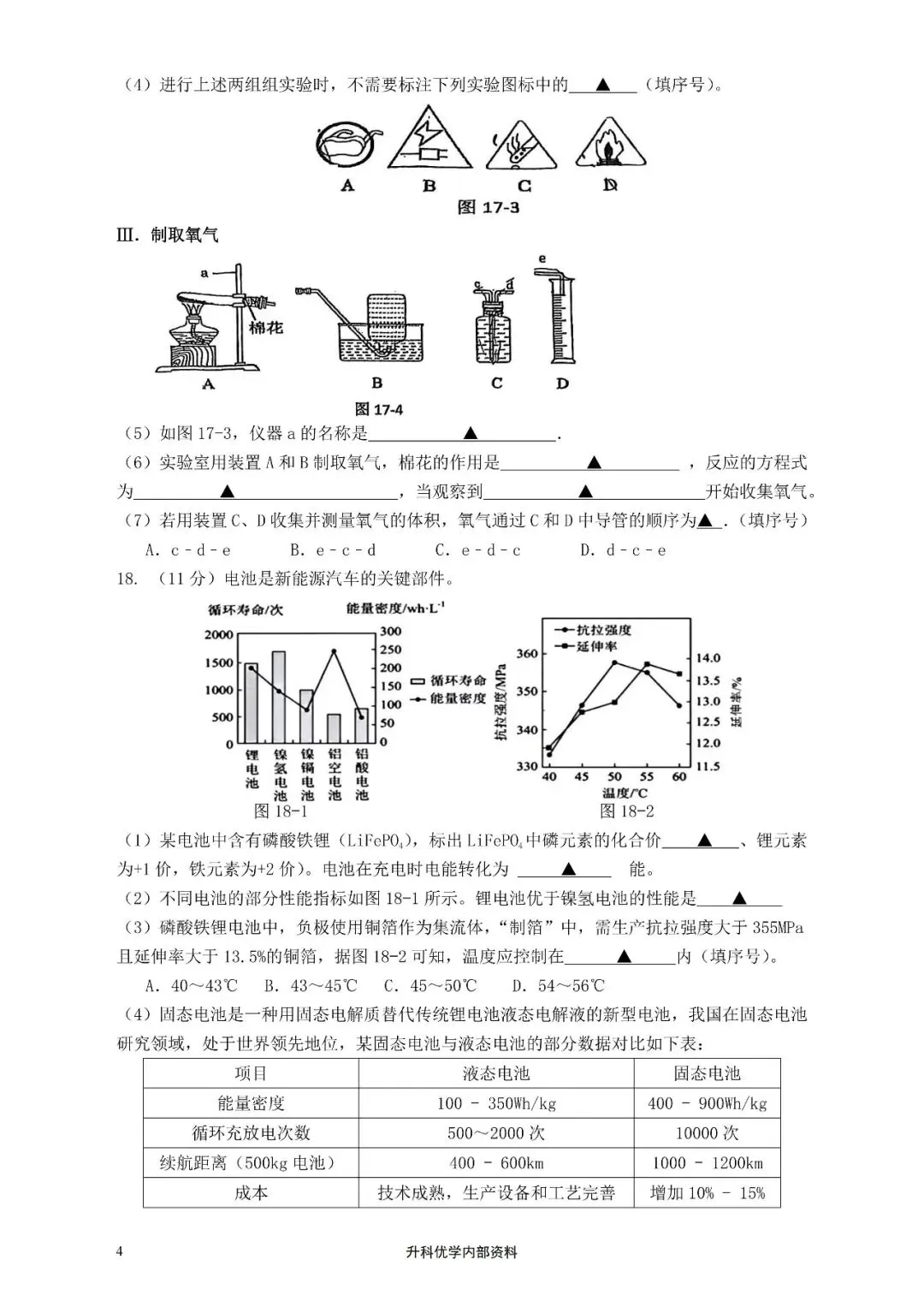 中考丨2026年鹿鸣路初级中学一模化学试卷及答案(文末下载) 第5张