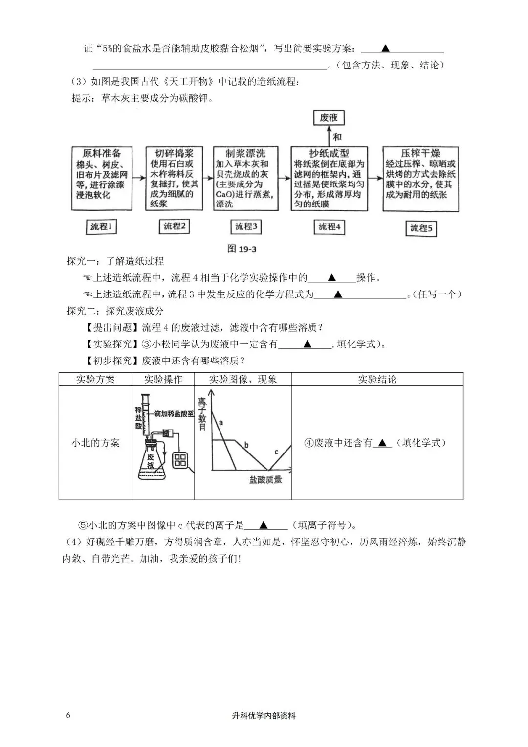 中考丨2026年鹿鸣路初级中学一模化学试卷及答案(文末下载) 第7张